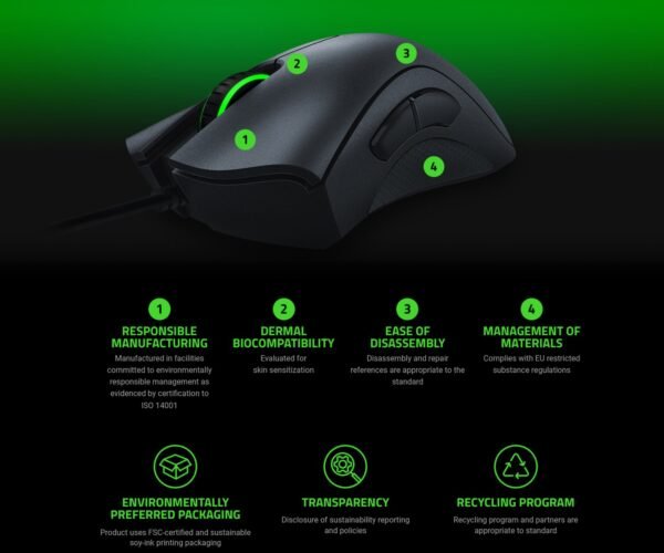 my-11134208-7r990-lsmhd24yasysec.jpg Razer Deathadder Essential 2021 Wired Gaming Mouse | 6400 DPI Optical | Ergonomic | 5 Programmable Buttons | Right-Handed